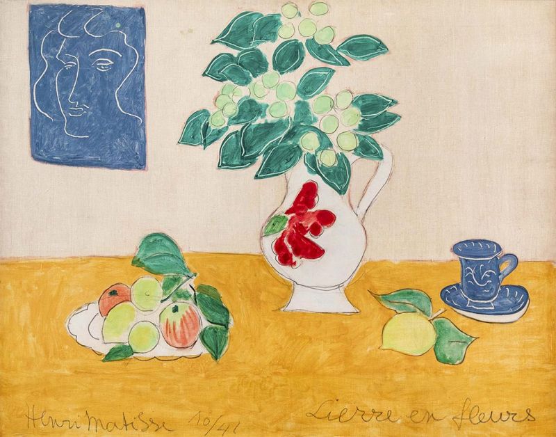 Fruit Plate and Flowering Ivy in a Rose-Patterned Pot, 1941 | Matisse