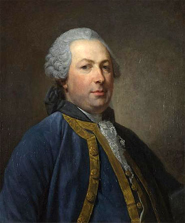Portrait of a Man | Jean-Baptiste Greuze | Painting Reproduction