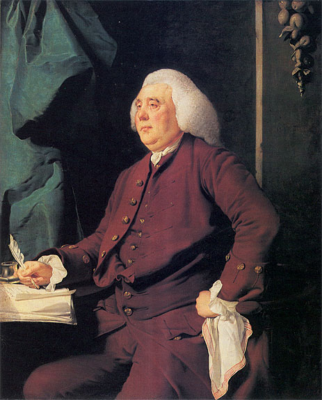 Portrait of Christopher Heath | Wright of Derby | Painting Reproduction